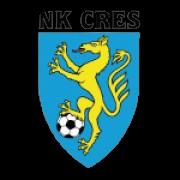 NK克雷斯